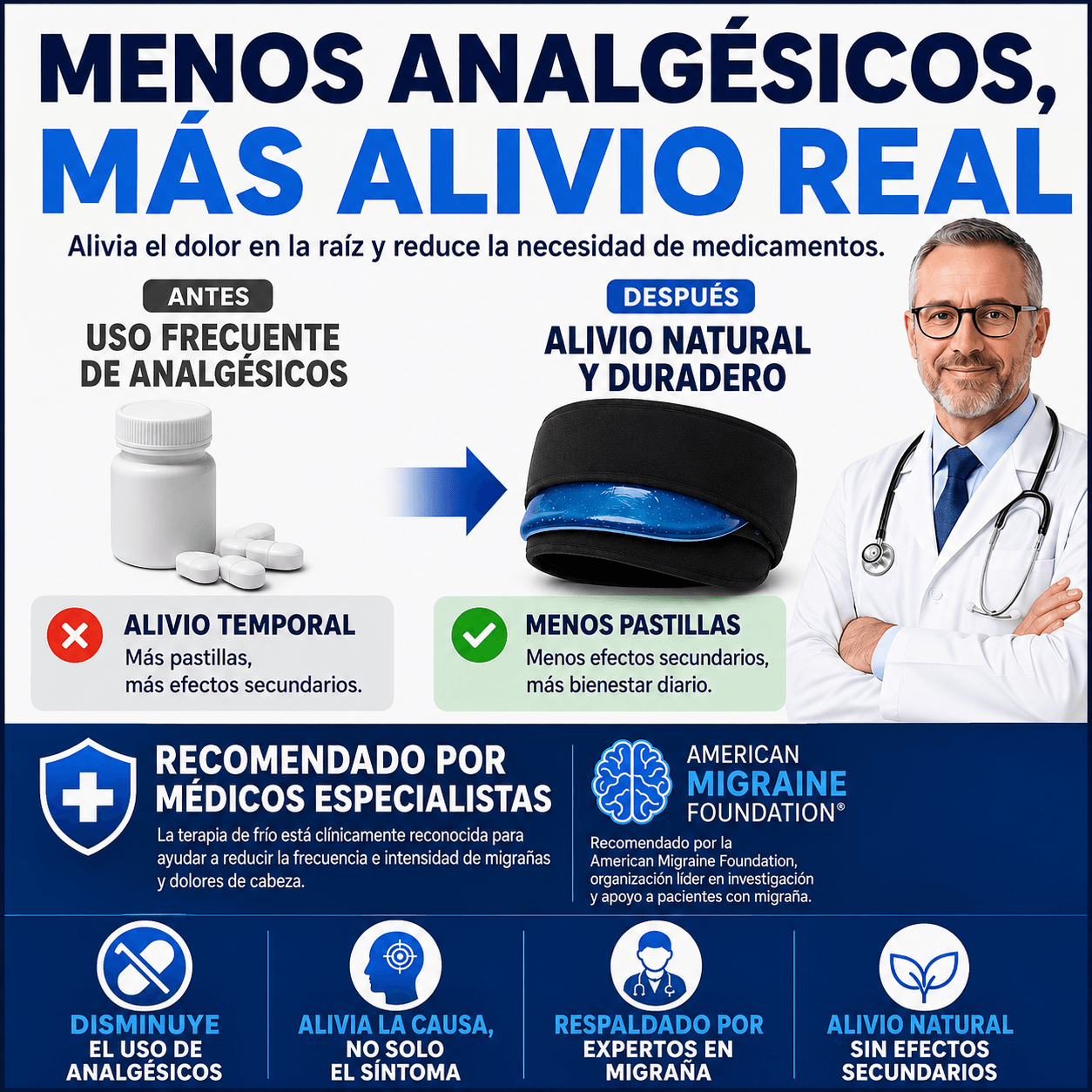 Nexora IceRelax y masajeador portátil gratis, Dile adios al Estrés y Dolores de cabeza